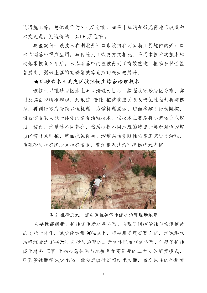 水土保持科技簡(jiǎn)報(bào)_3.png
